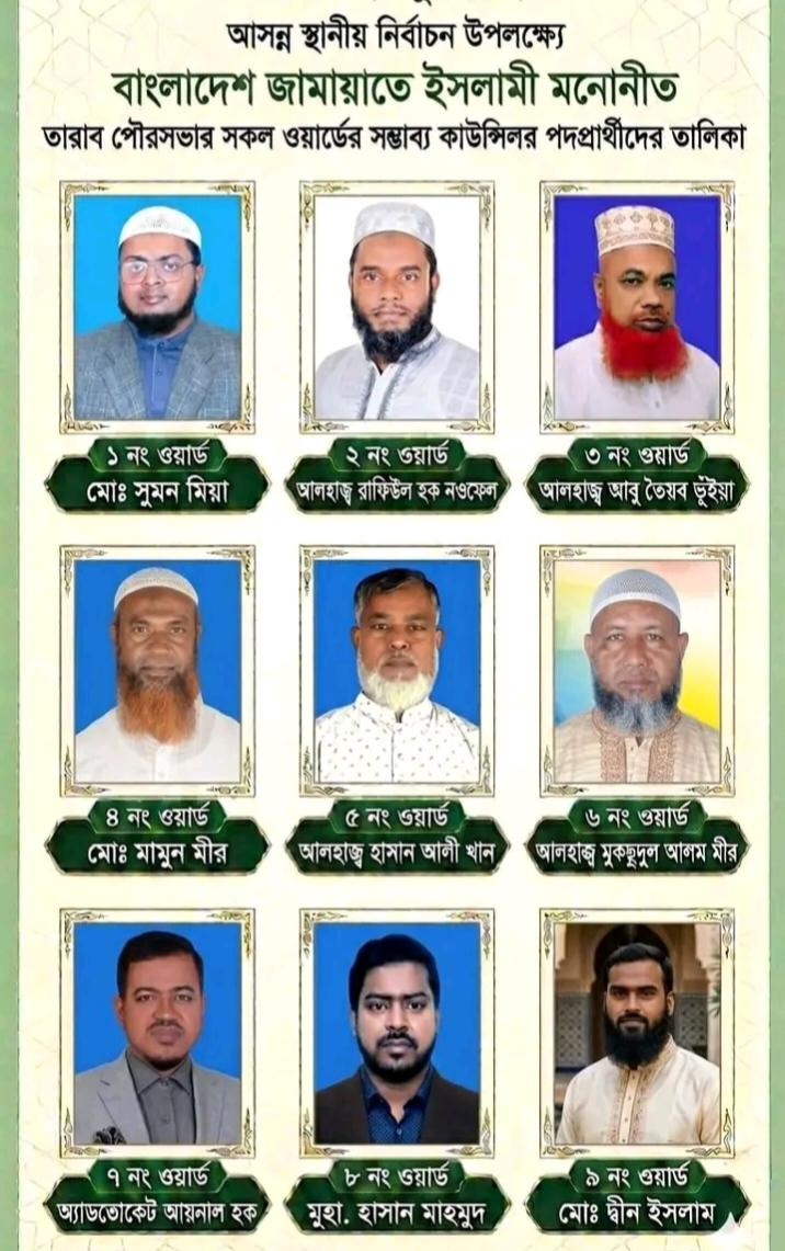 রূপগঞ্জে আসন্ন স্থানীয় নির্বাচনে তারাব পৌরসভার ৯ ওয়ার্ডে কাউন্সিলর প্রার্থীর নাম ঘোষণা